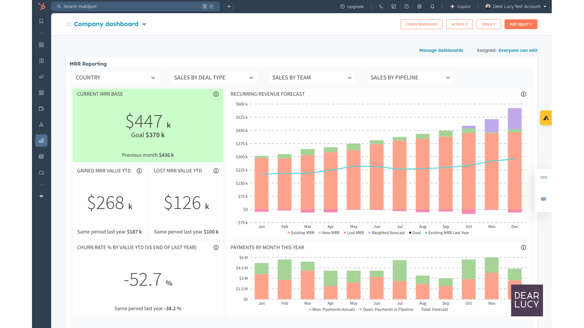 MRR, ARR, recurring revenue, one-off revenue reporting